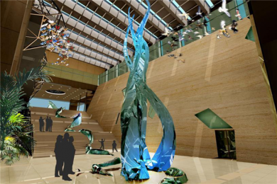 Other museums